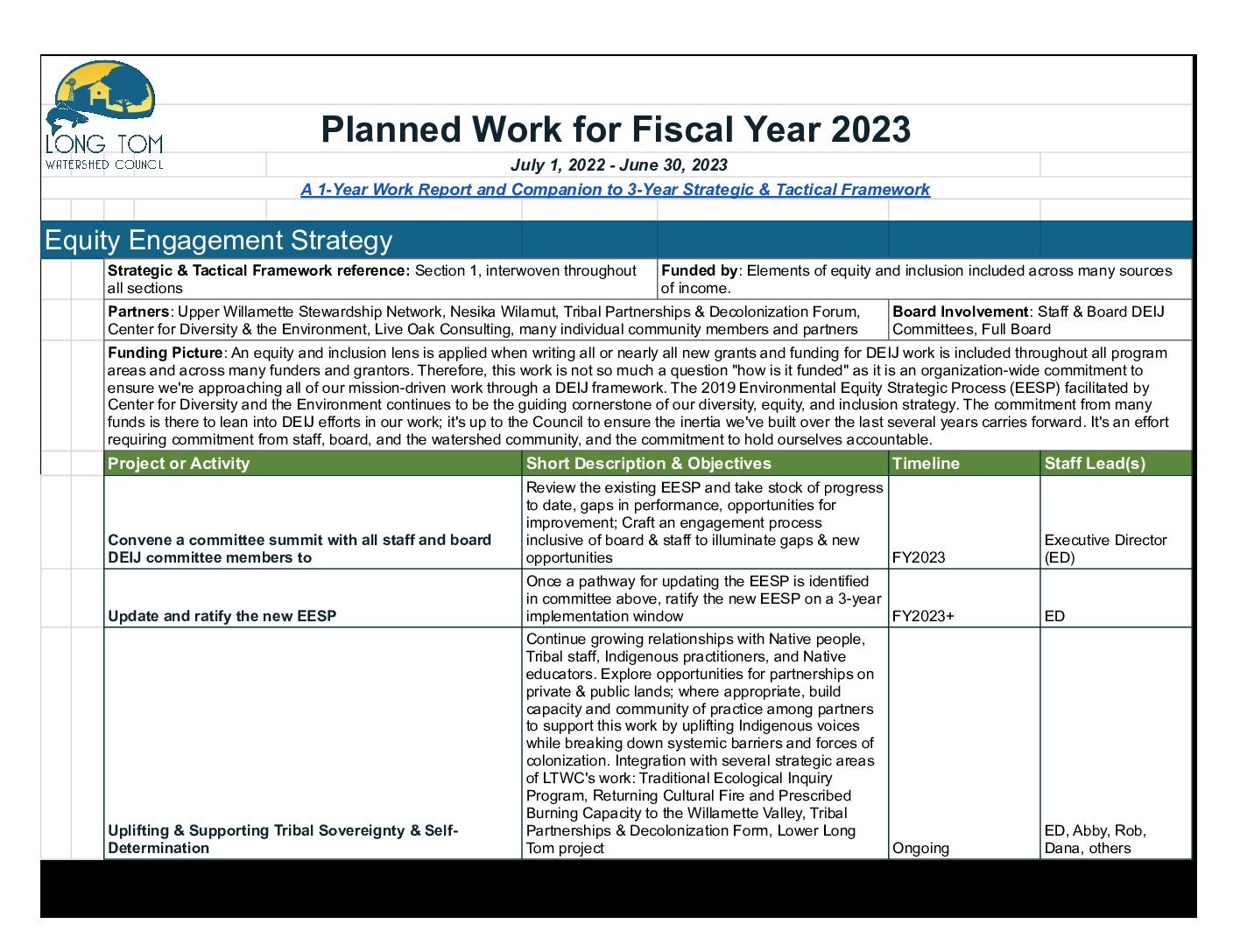 Index of /wp-content/uploads/2022/10